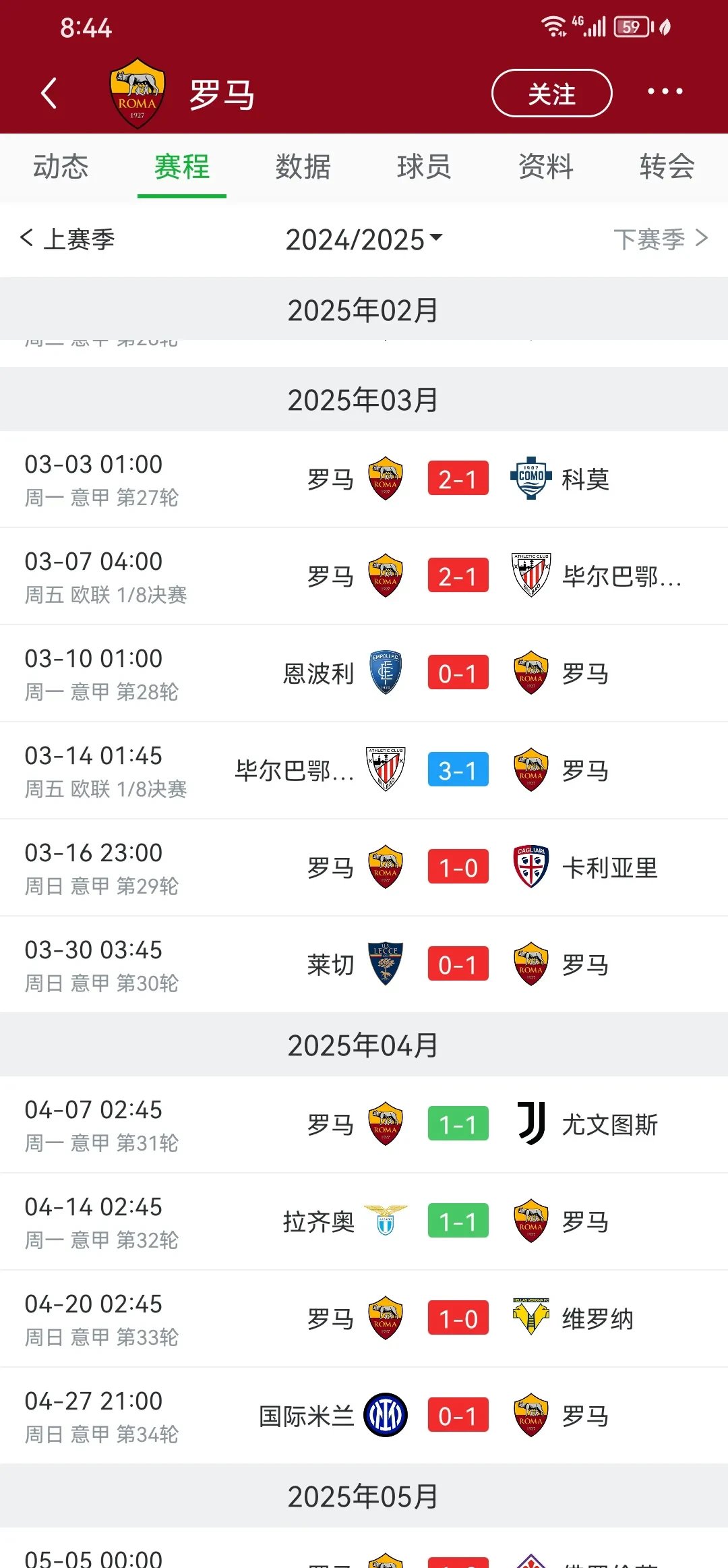 包含罗马球迷对球队成绩有何期待？的词条
