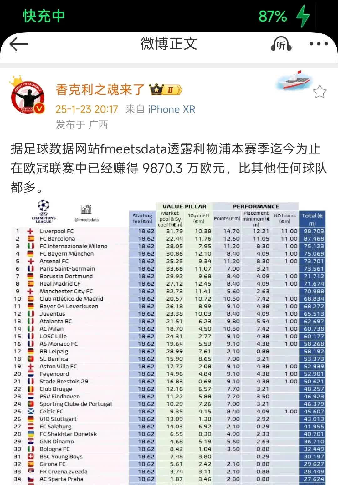 利物浦主场高难度获胜，领跑积分榜的简单介绍