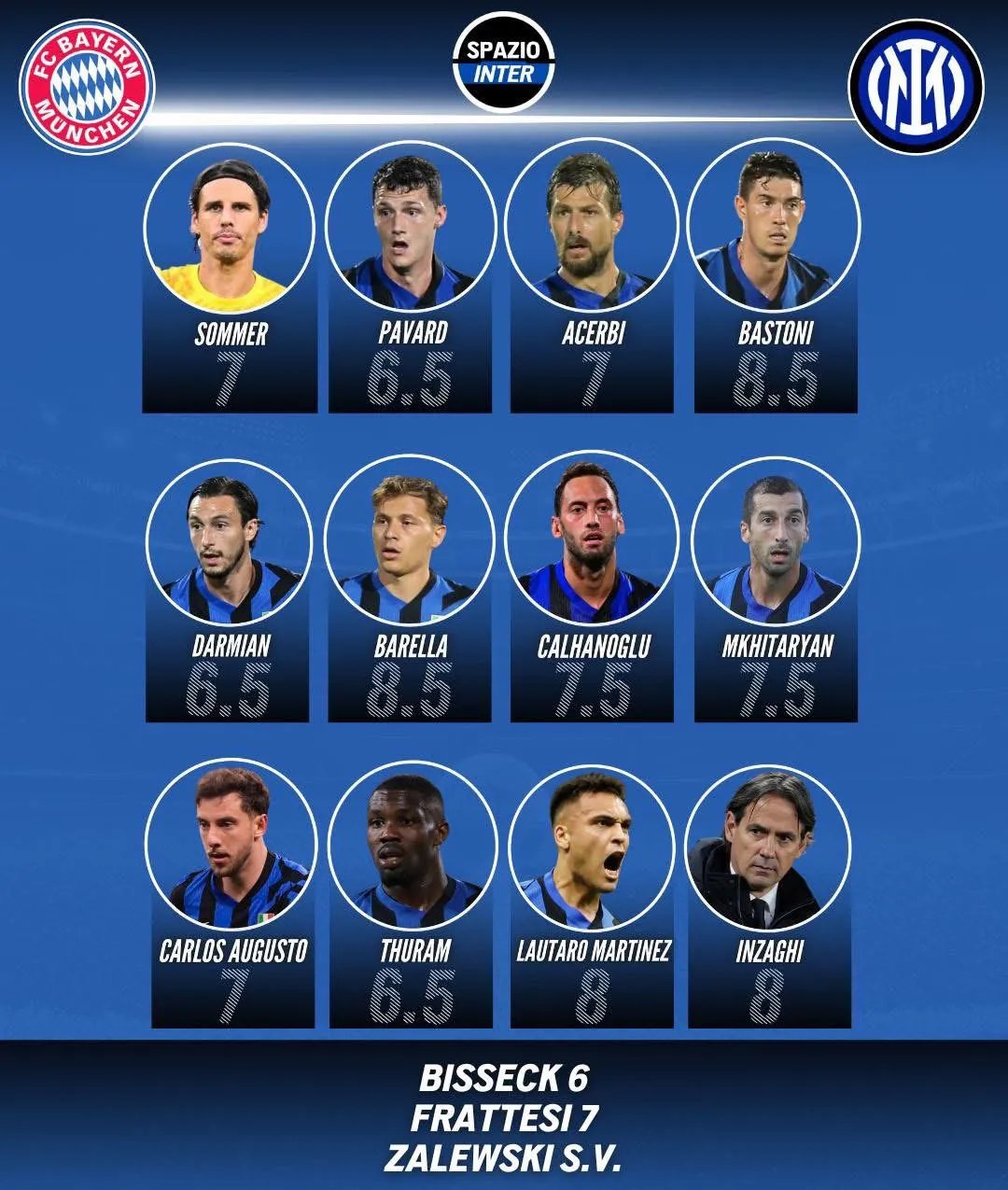 关于国际米兰在意甲联赛中取得胜利，重返积分榜前四位置的信息