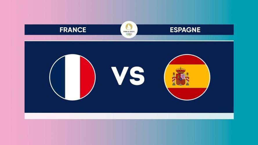 西班牙携手晋级，预备进军欧洲杯半决赛